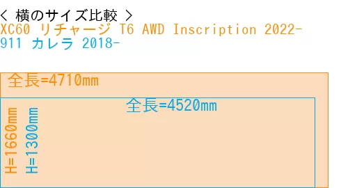 #XC60 リチャージ T6 AWD Inscription 2022- + 911 カレラ 2018-